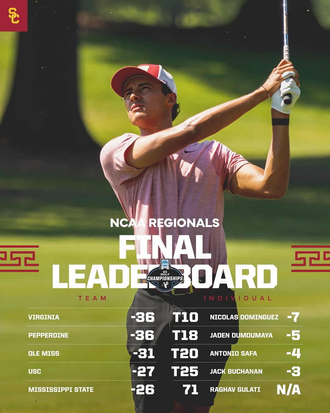 Post 3 by USC Men's Golf on Instagram (image)