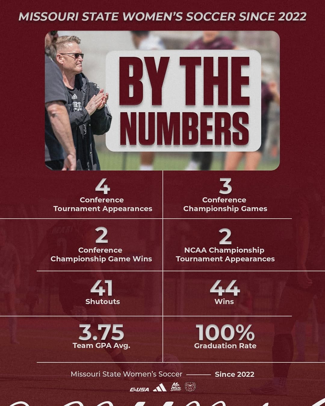 Post 8 by Missouri State Women’s Soccer on Instagram (image)