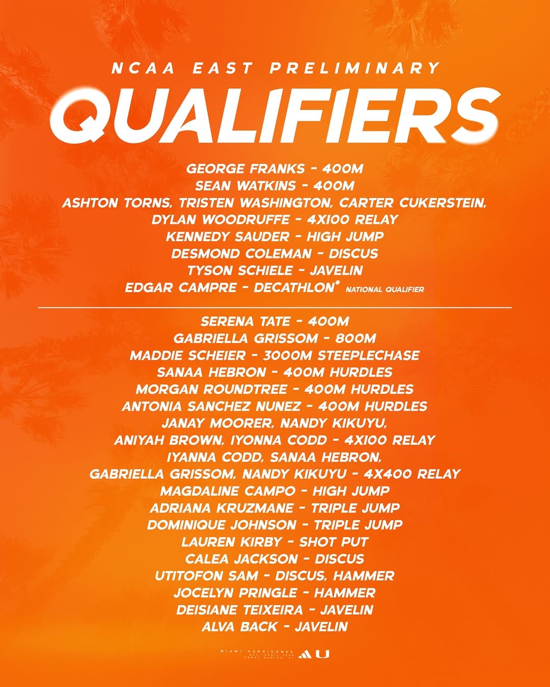 Post 4 by Miami Hurricanes Track & Field/Cross Country on Instagram (image)