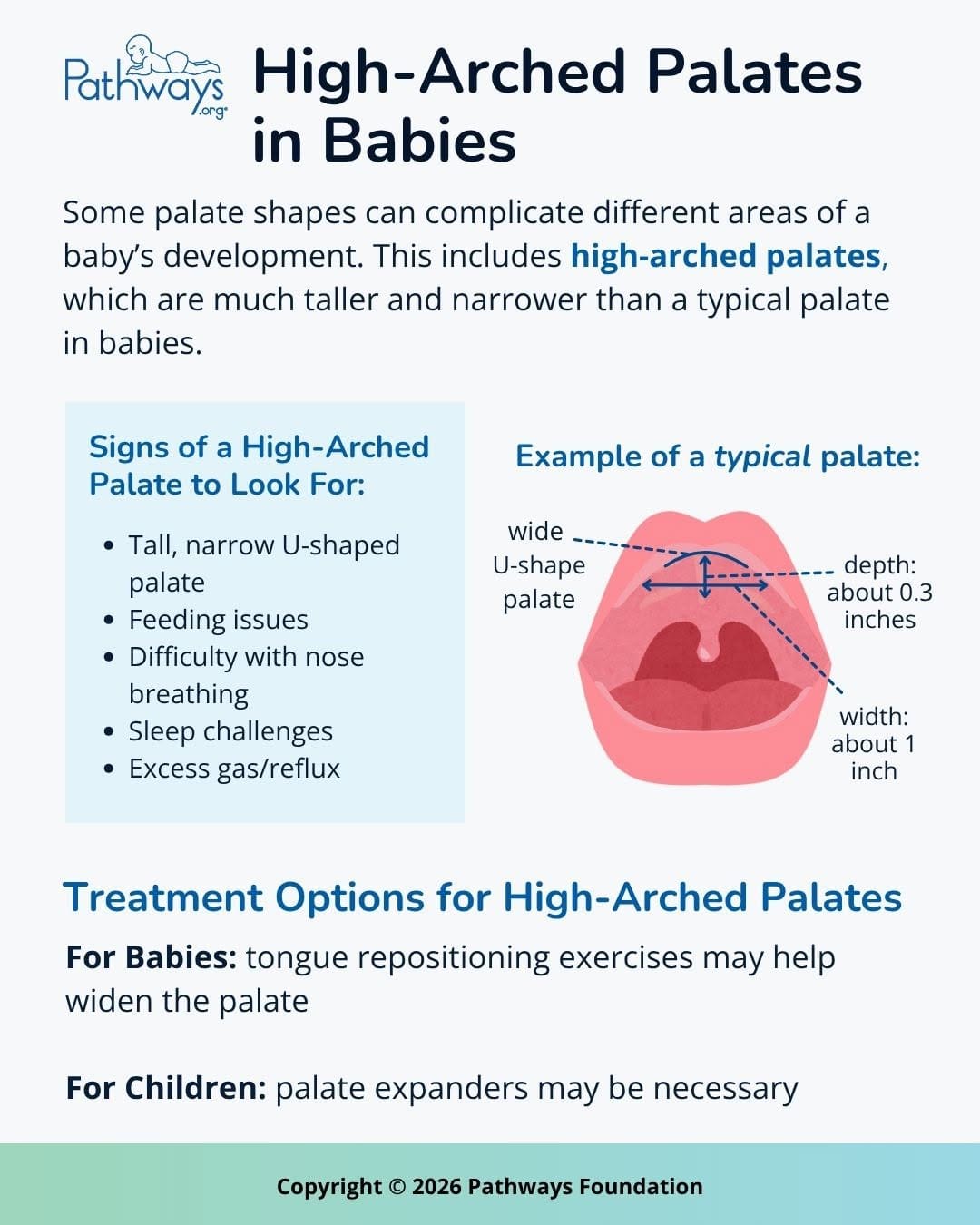 Post 3 by Pathways.org | Baby Development and Milestones on Instagram (carousel)