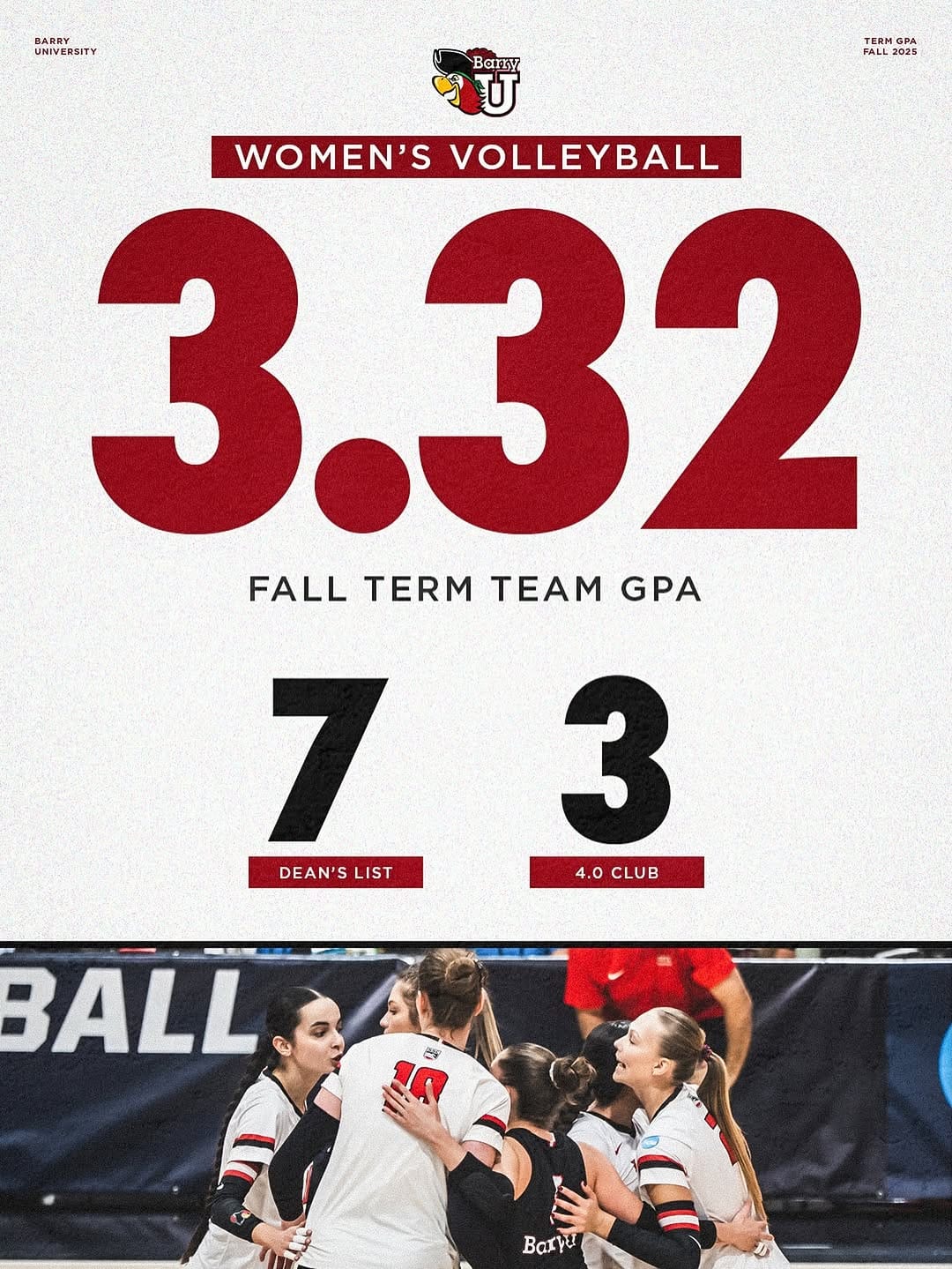 Post 1 by BarryU Women’s Volleyball on Instagram (image)