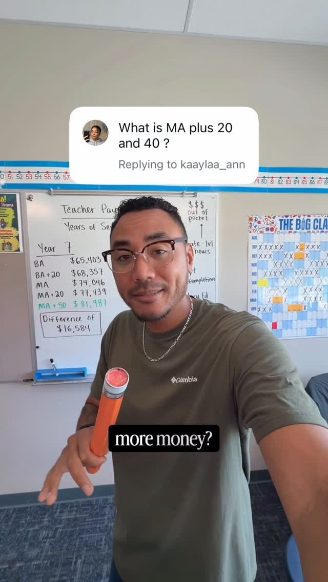 Post 6 by Zander Epps on Instagram (video)