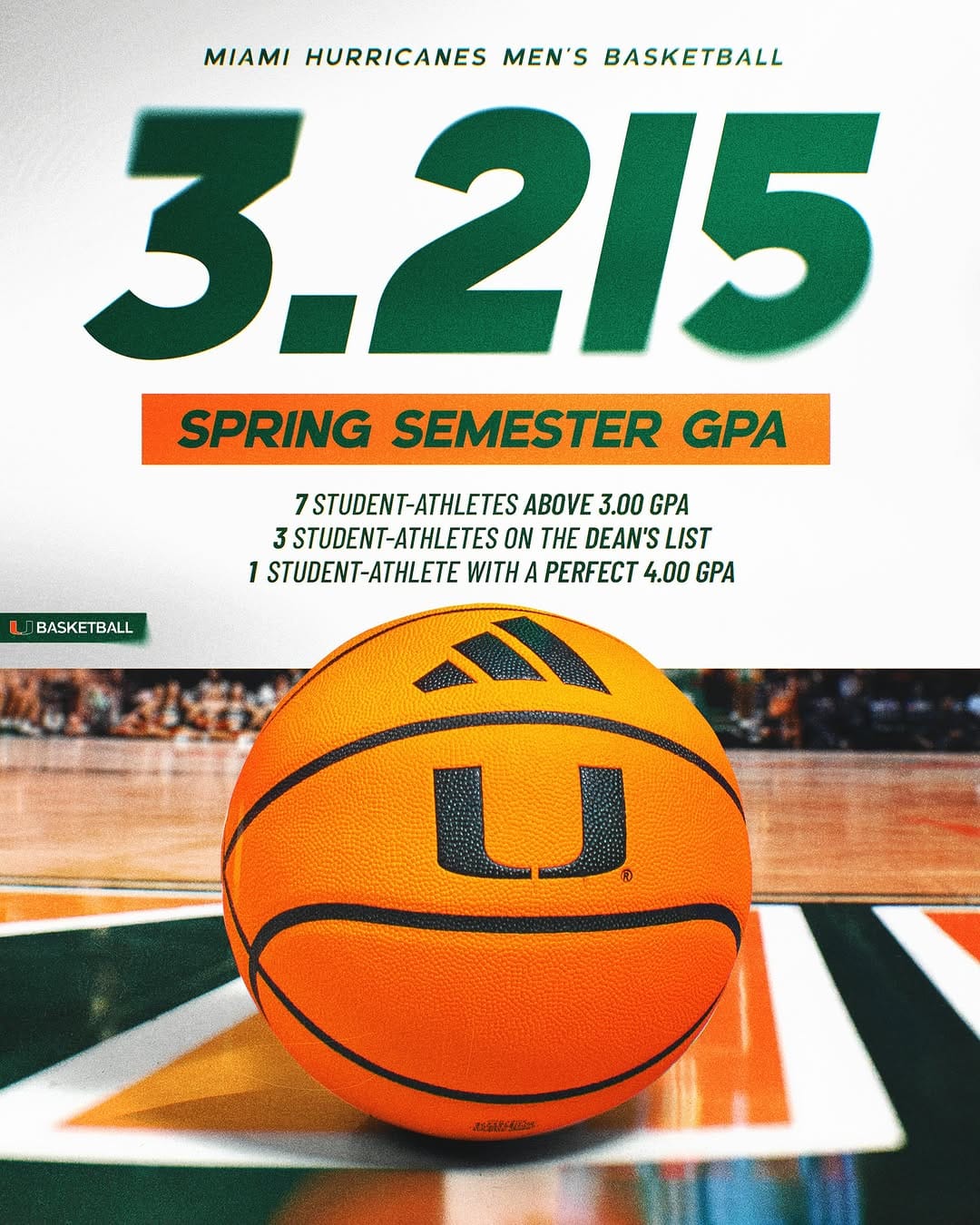 Post 2 by Miami Hurricanes Basketball on Instagram (image)