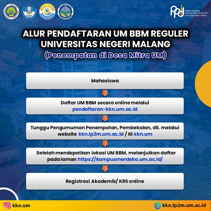 Post 2 by PSDW Universitas Negeri Malang on Instagram (carousel)