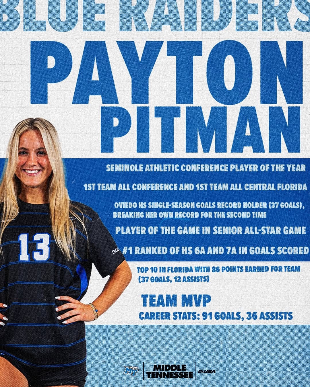 Post 6 by MTSU Women's Soccer on Instagram (image)
