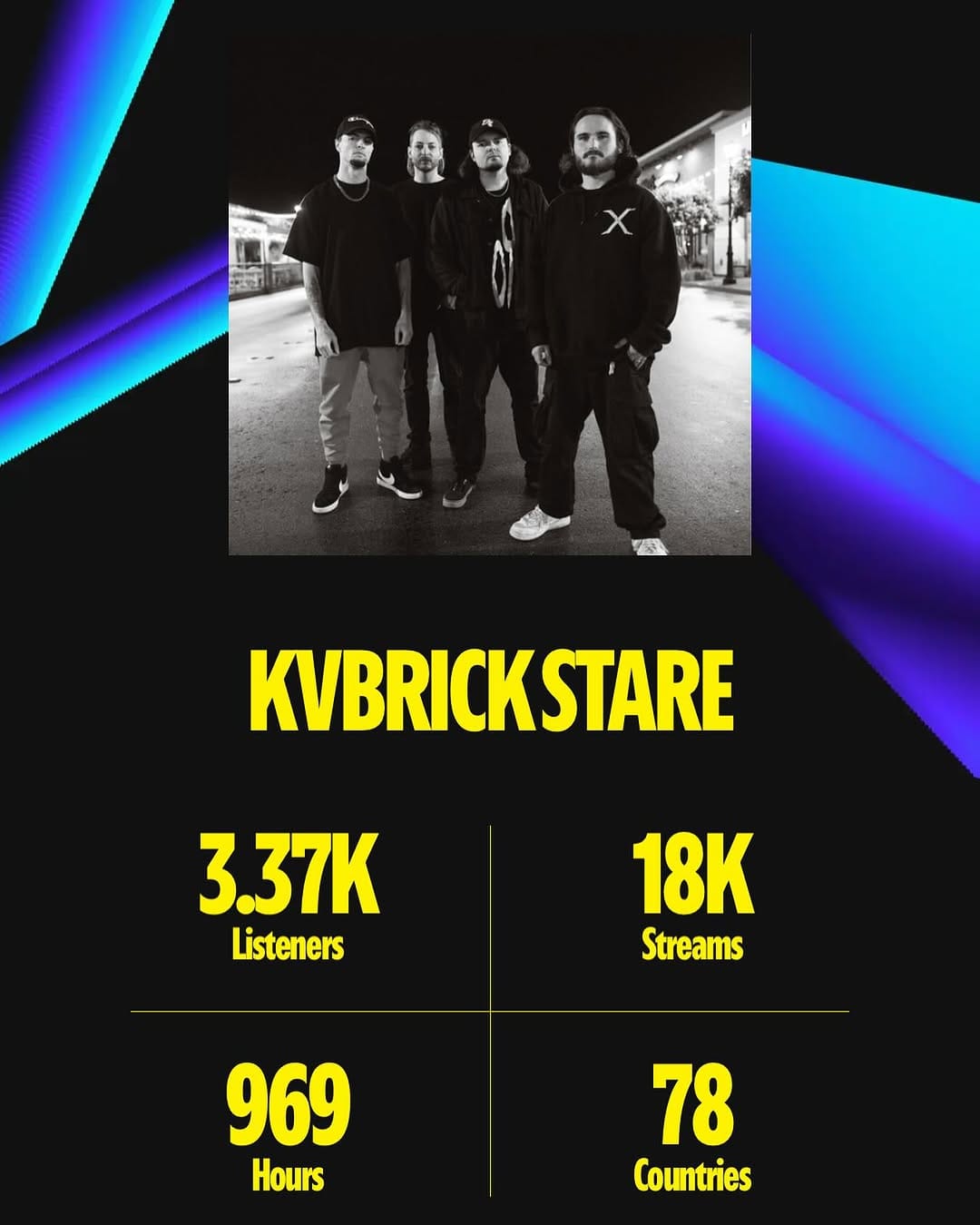 Post 1 by KVBRICK STARE on Instagram (image)