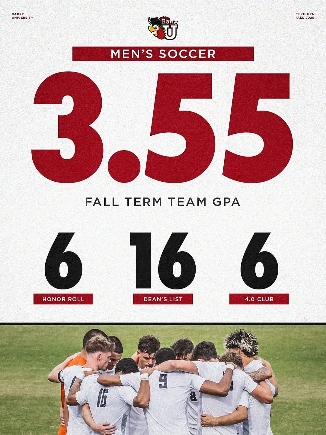 Post 3 by BarryU Men’s Soccer on Instagram (image)