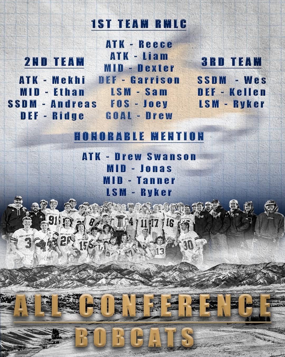 Post 2 by Montana State Men's Lacrosse on Instagram (carousel)