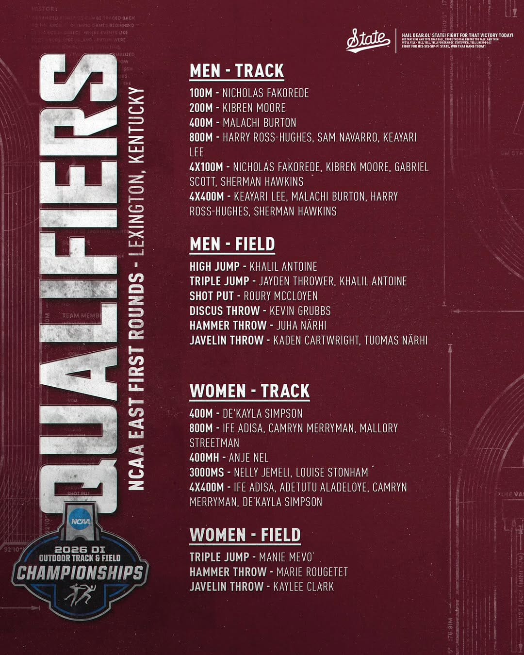Post 9 by Mississippi State T&F on Instagram (image)