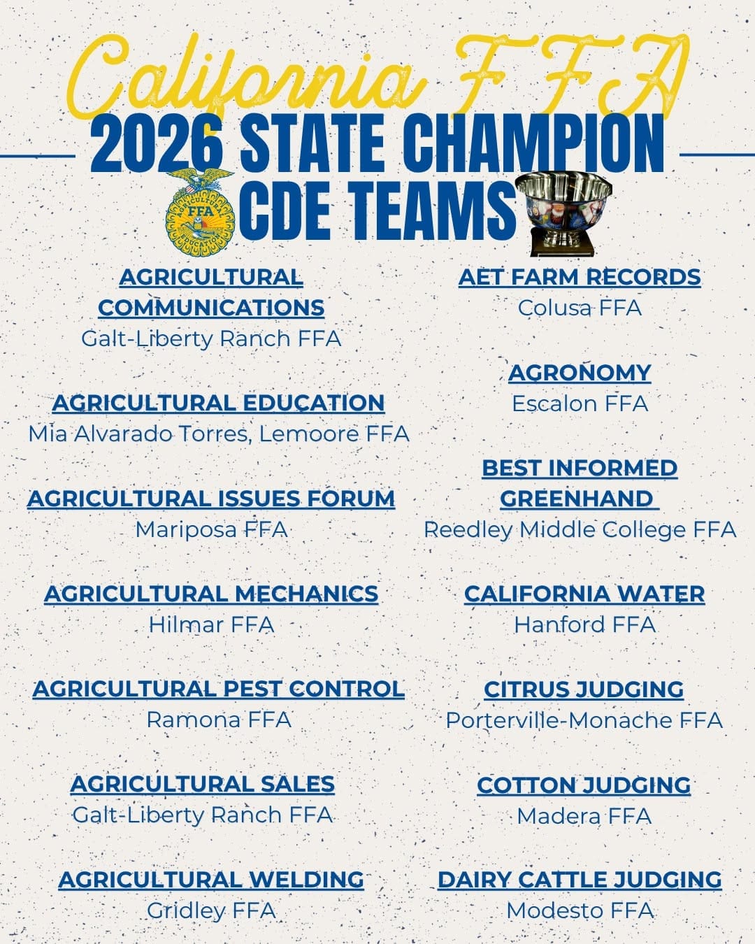 Post 6 by California FFA Association on Instagram (carousel)