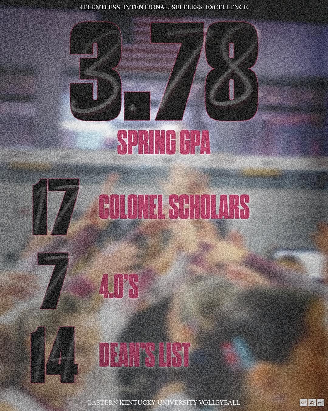 Post 1 by EKU Volleyball on Instagram (image)