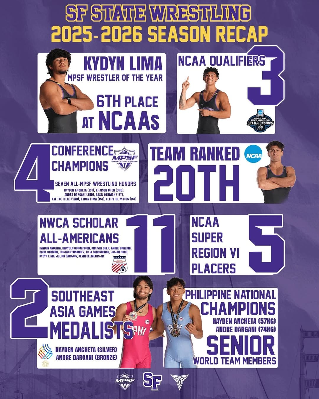 Post 3 by San Francisco State Wrestling on Instagram (image)