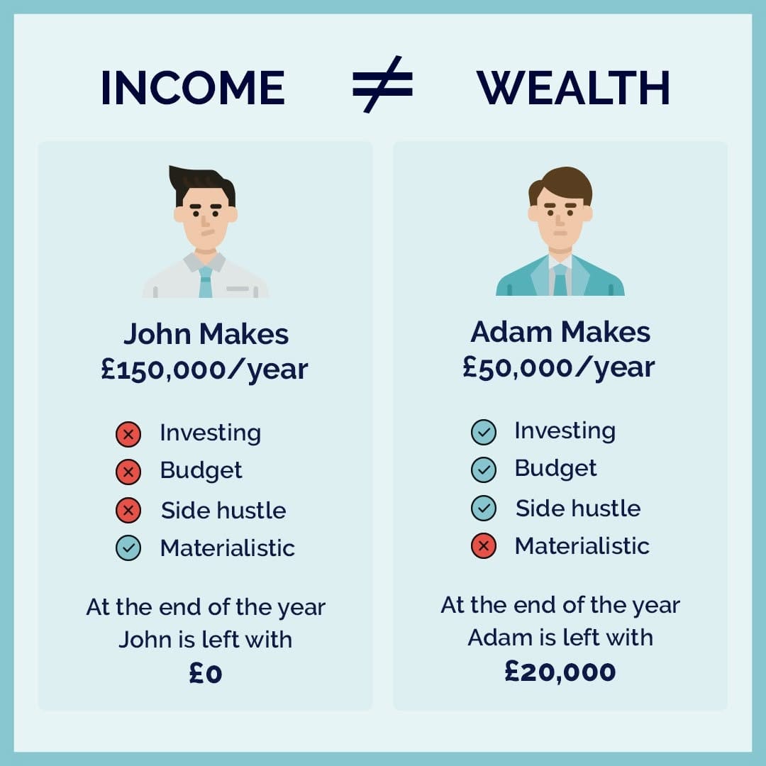 Post 5 by Pello Capital on Instagram (image)