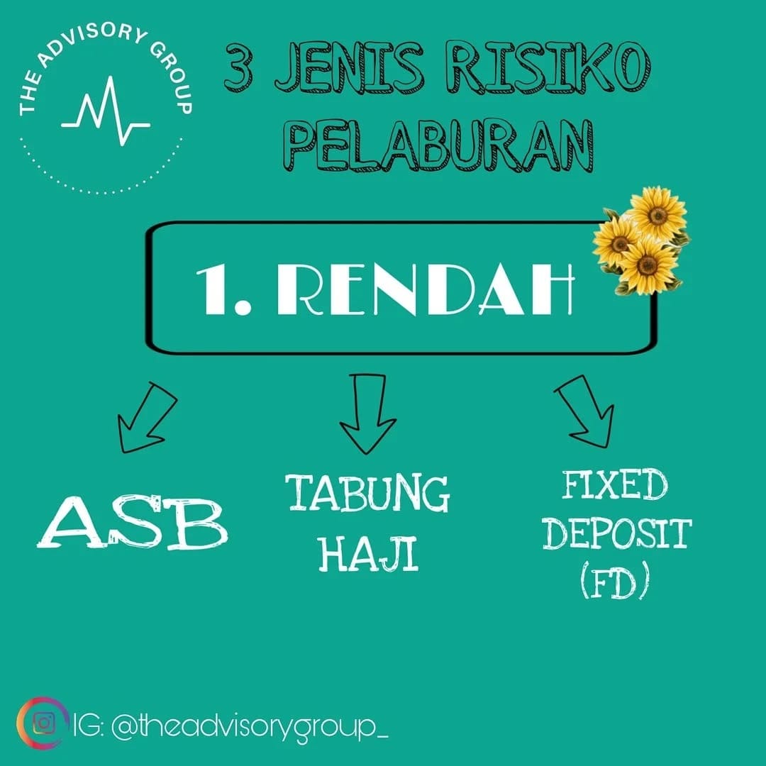 Post 8 by THE ADVISORY GROUP (TAG) on Instagram (image)