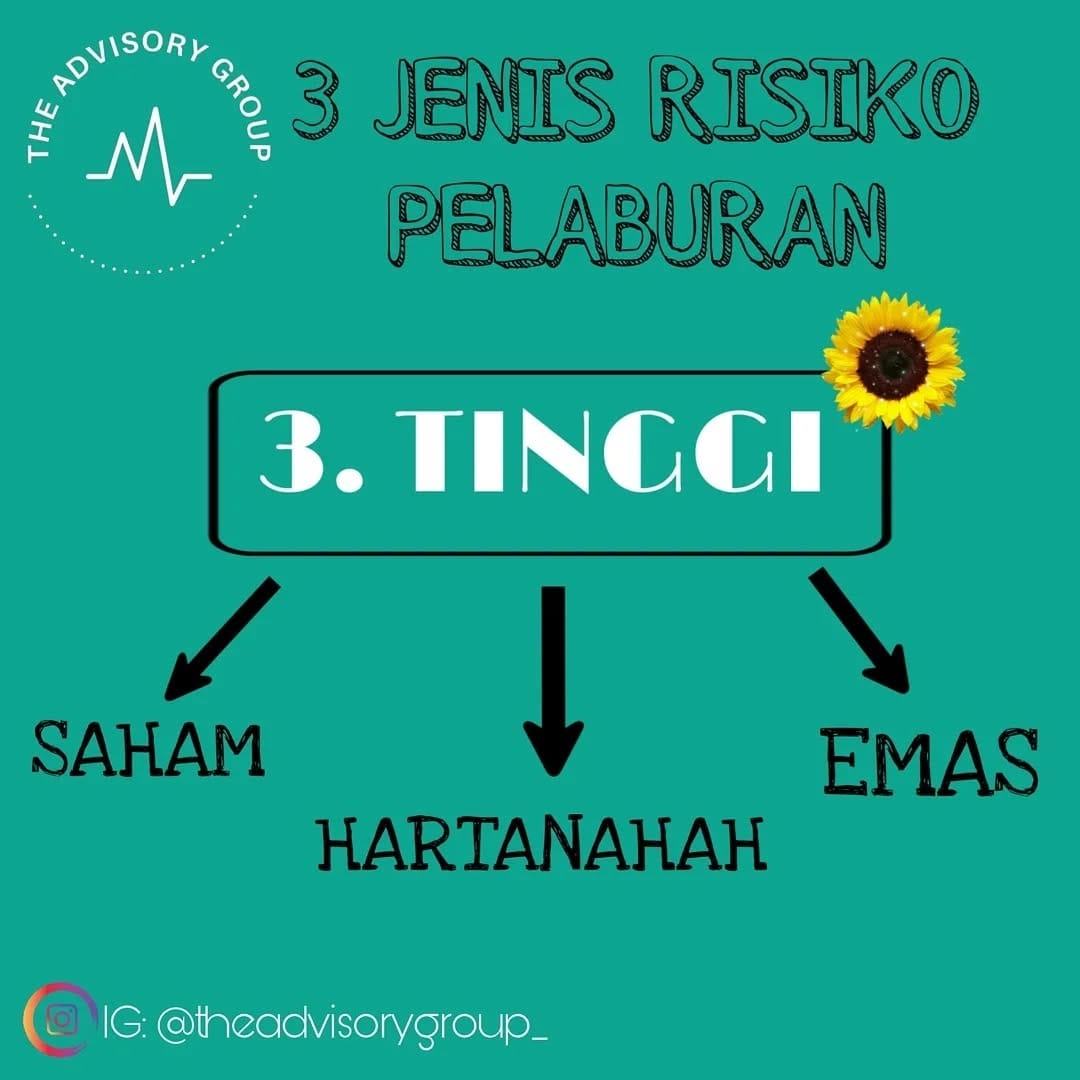 Post 6 by THE ADVISORY GROUP (TAG) on Instagram (image)