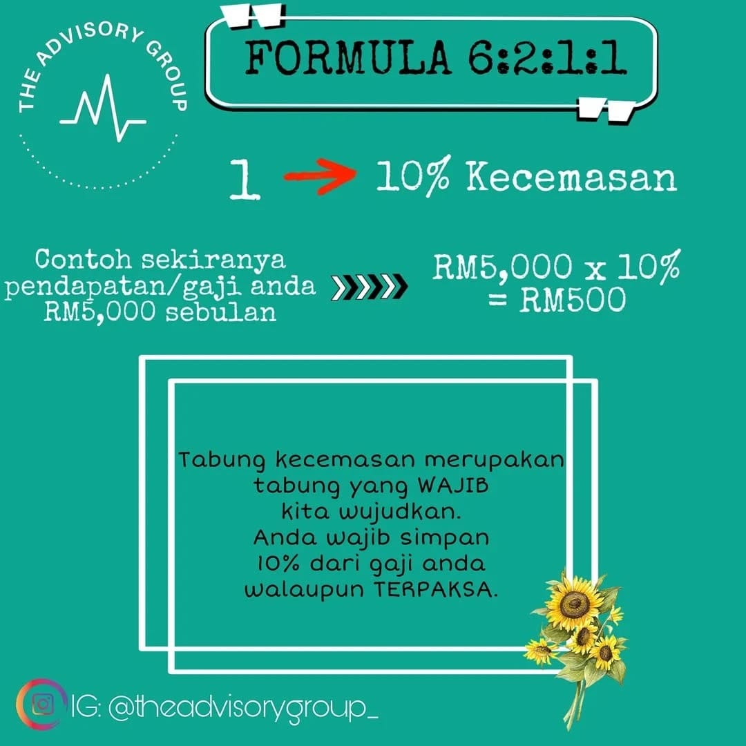 Post 9 by THE ADVISORY GROUP (TAG) on Instagram (image)