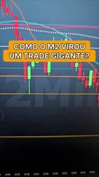 Post 3 by Théo Sousa | Renda em Dólar on Instagram (video)