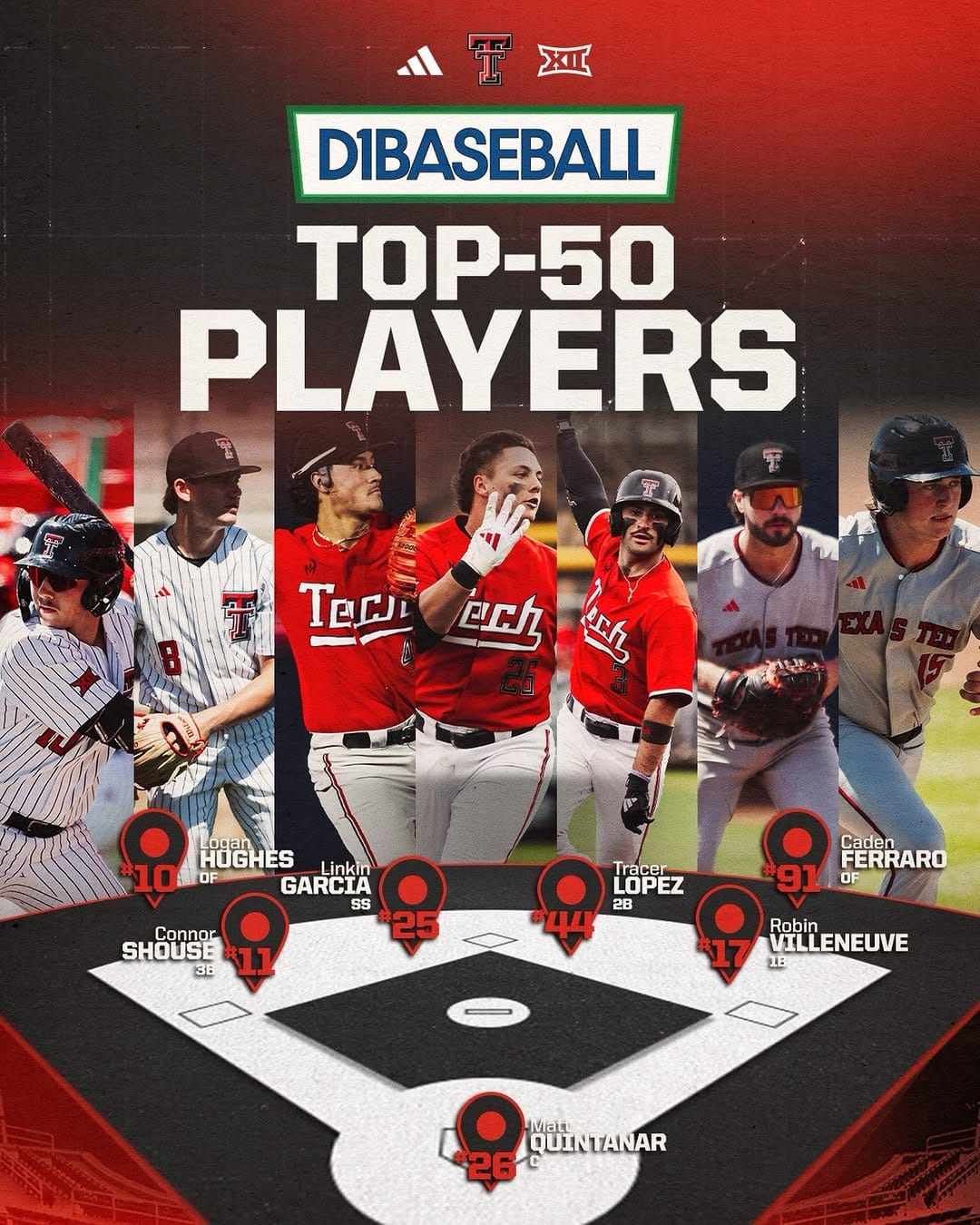 Post 9 by Texas Tech Baseball on Instagram (image)