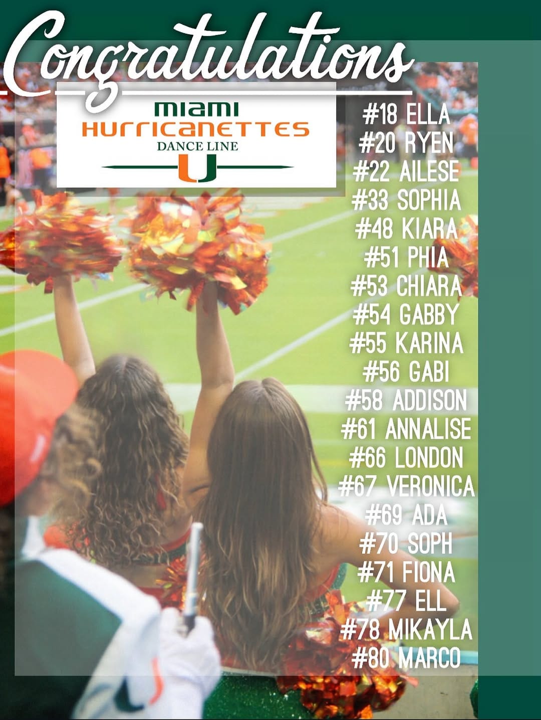 Post 6 by MIAMI HURRICANETTES DANCE TEAM on Instagram (image)