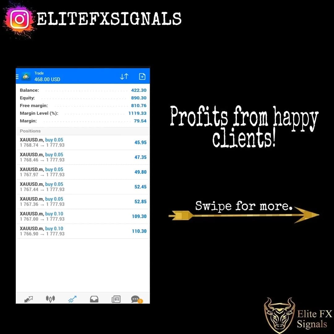 Post 4 by Elite Forex Signals on Instagram (carousel)