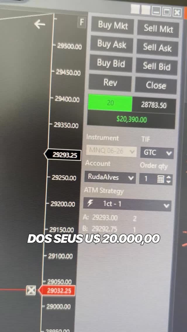 Post 6 by Rudá Alves | Nasdaq Trader on Instagram (video)