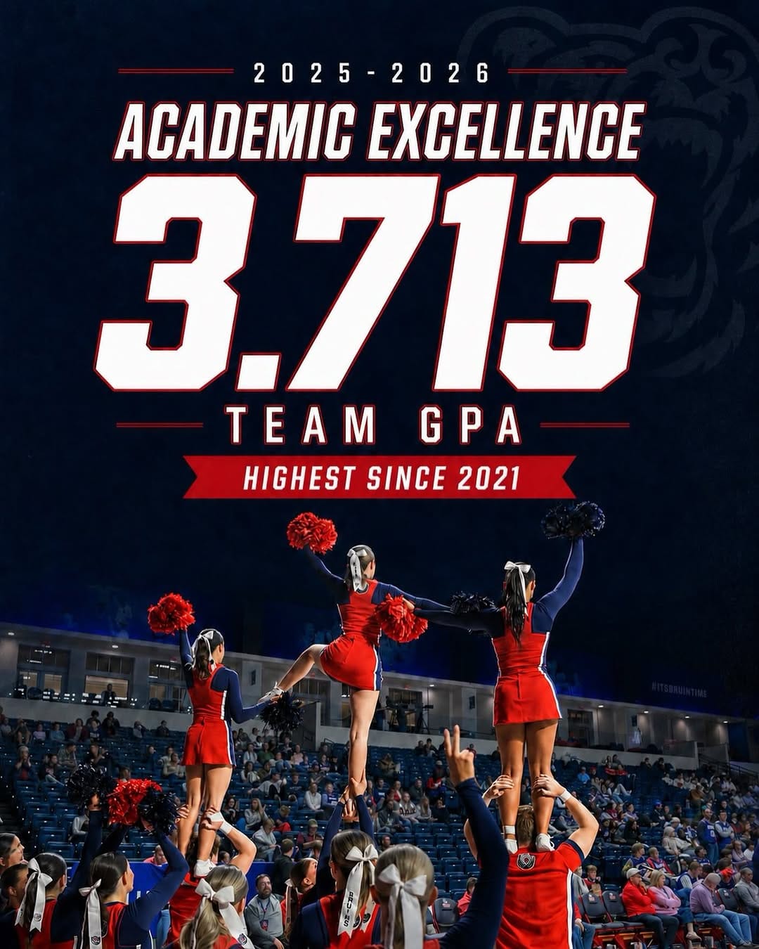 Post 4 by Belmont University Cheer on Instagram (image)