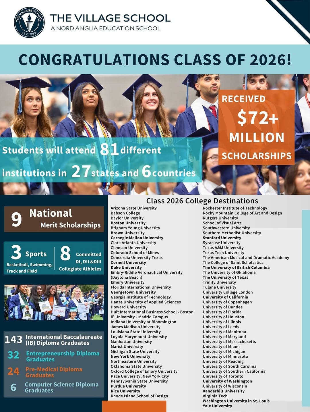 Post 4 by The Village School on Instagram (image)