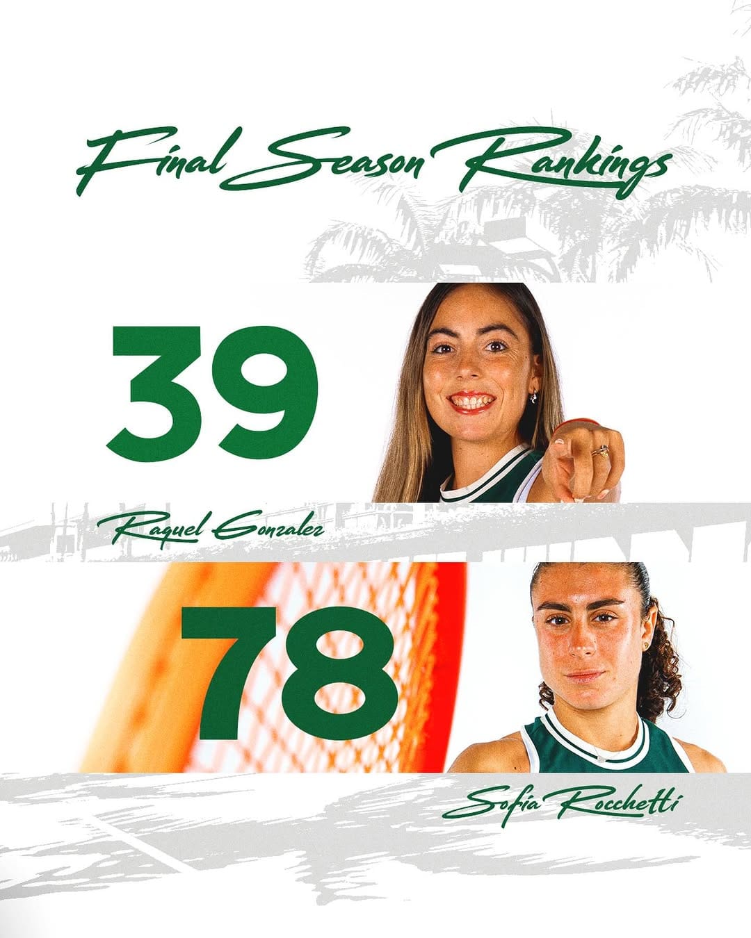 Post 2 by Miami Hurricanes Women’s Tennis on Instagram (image)
