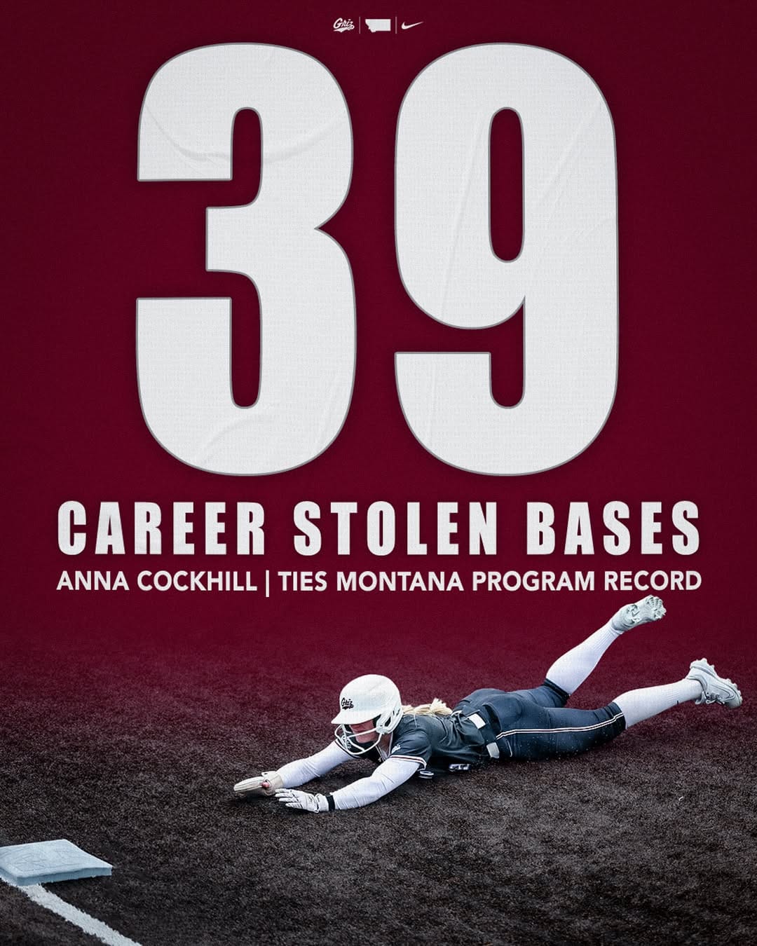 Post 5 by Montana Griz Softball on Instagram (image)