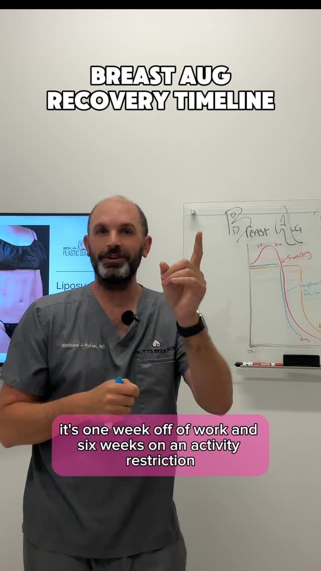 Post 6 by Dr. Matthew J Nykiel on Instagram (video)