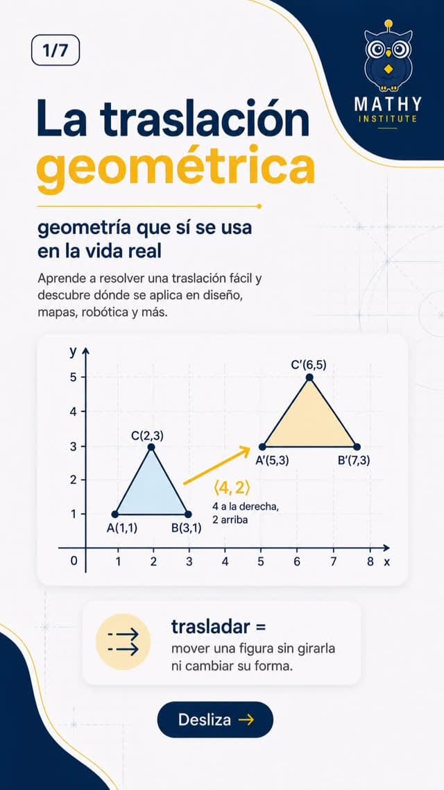 Post 7 by 𝐌𝐚𝐭𝐡𝐲 𝐈𝐧𝐬𝐭𝐢𝐭𝐮𝐭𝐞 | Tutoría de matemática on Instagram (video)