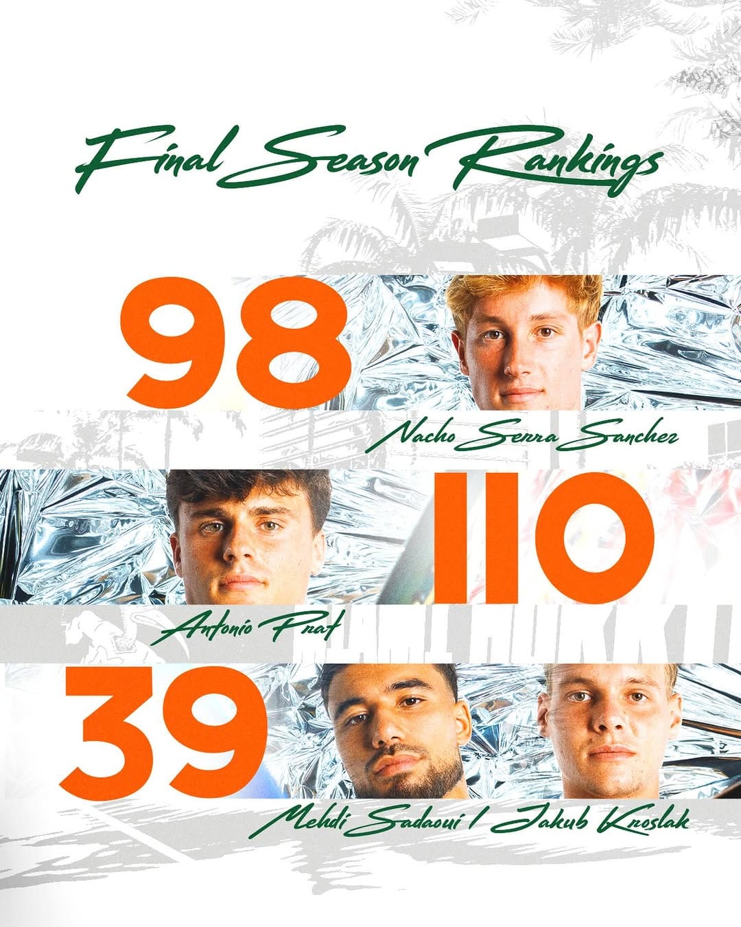 Post 5 by Miami Hurricanes Men’s Tennis on Instagram (image)