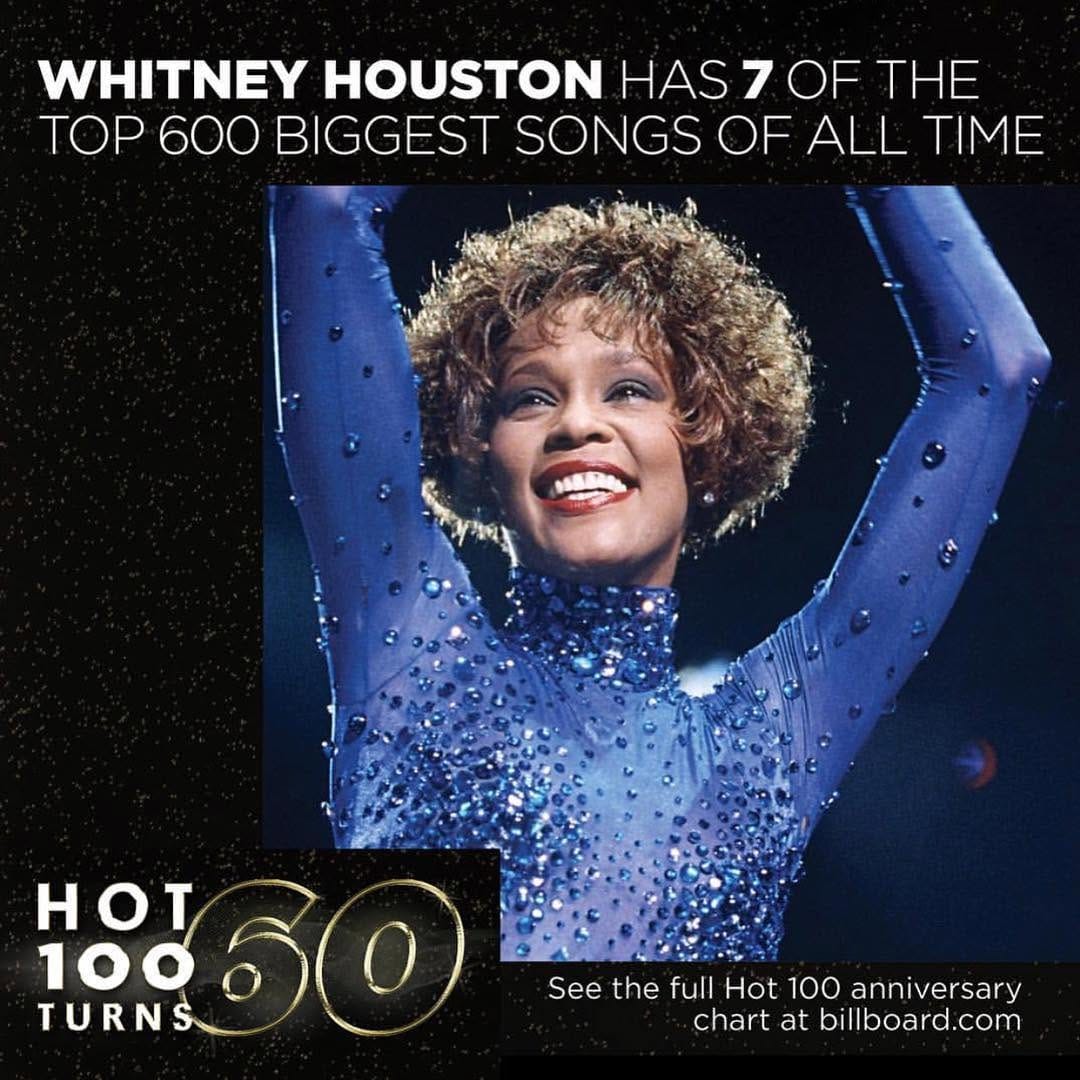 Post 10 by Whitney Houston on Instagram (image)