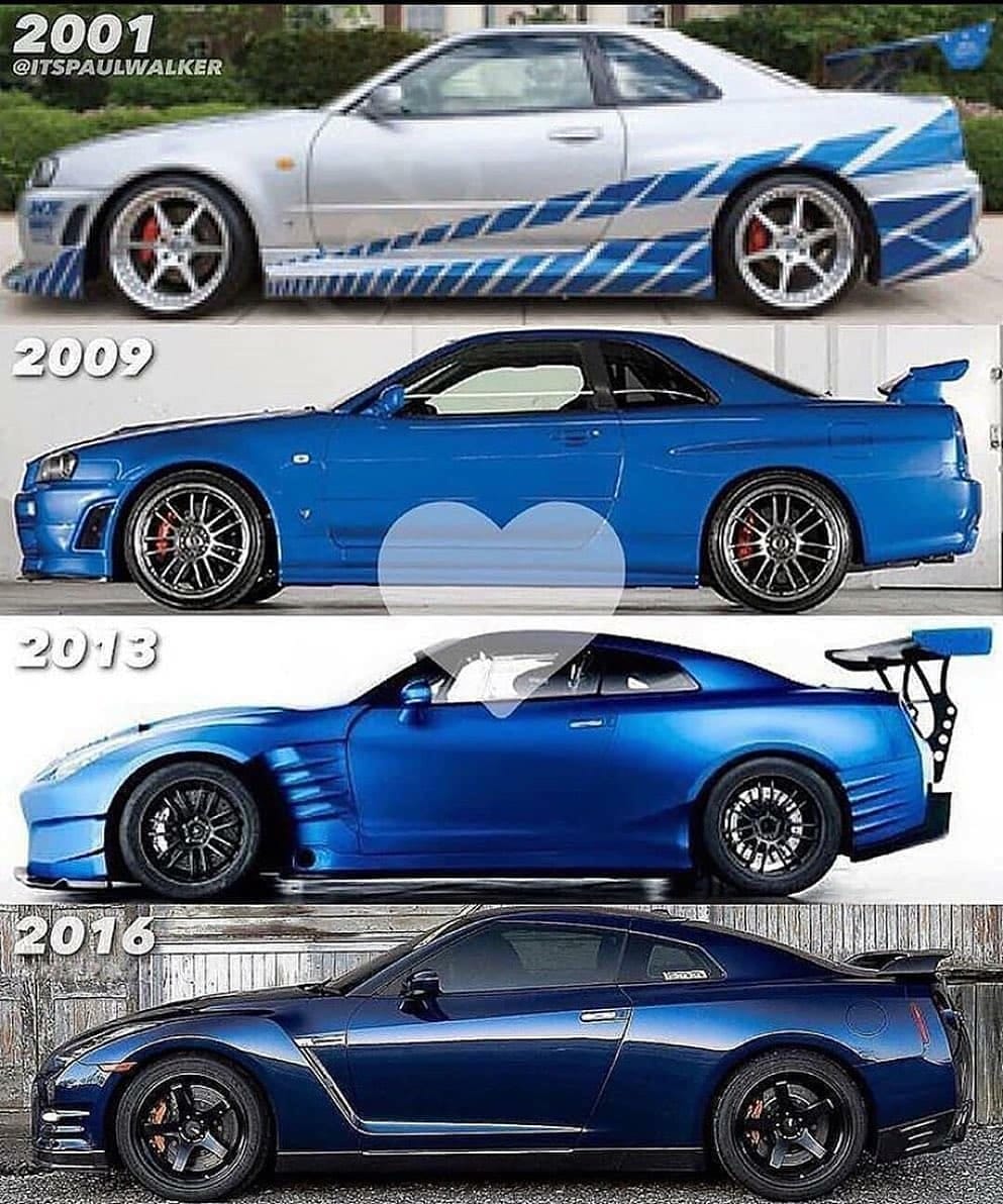 Post 5 by @super.cars.wrld on Instagram (image)
