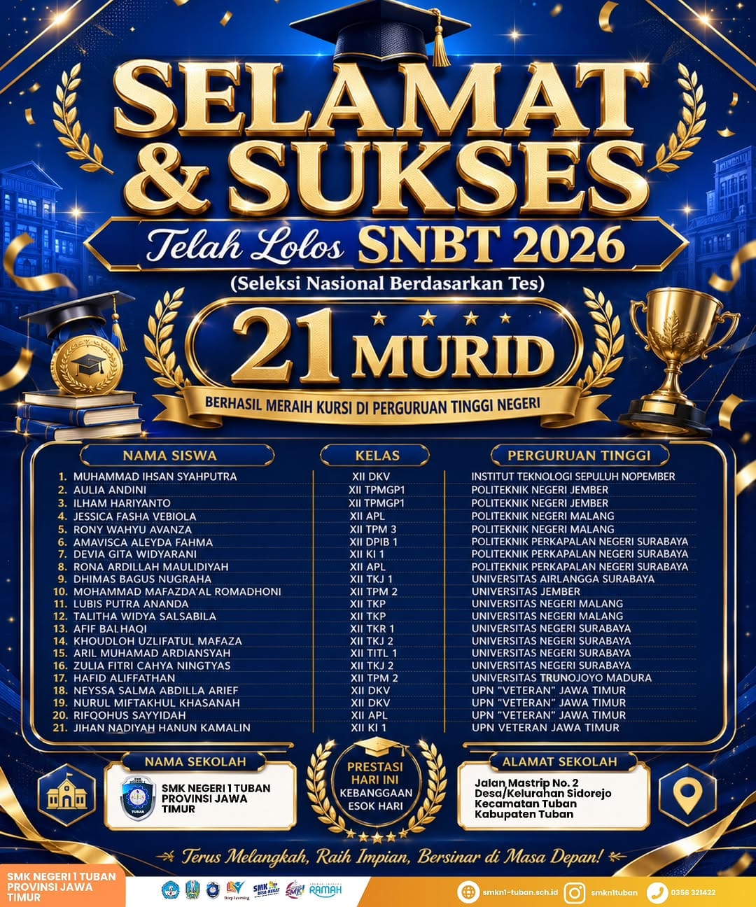 Post 7 by SMKN 1 TUBAN on Instagram (image)