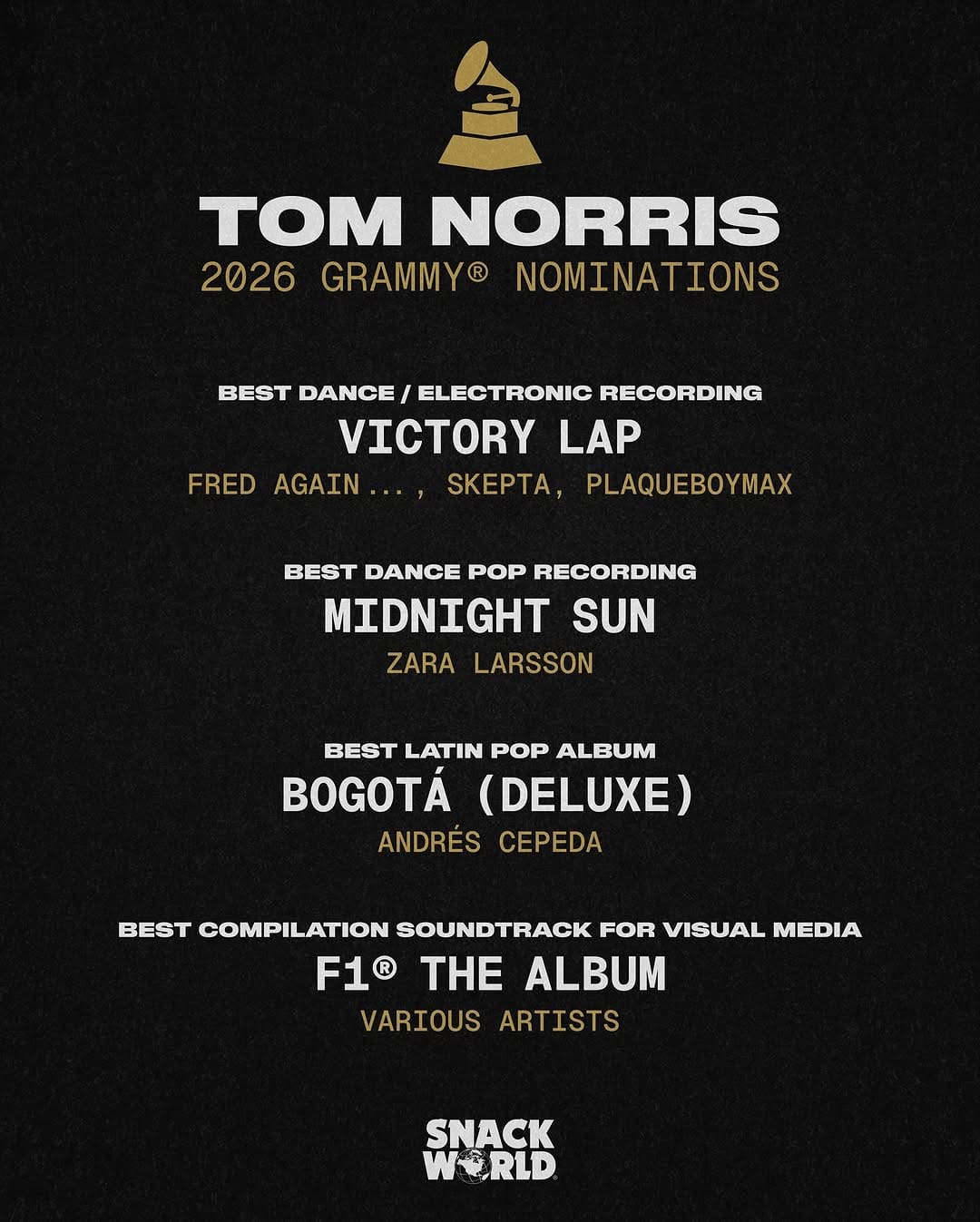 Post 1 by Tom Norris on Instagram (image)