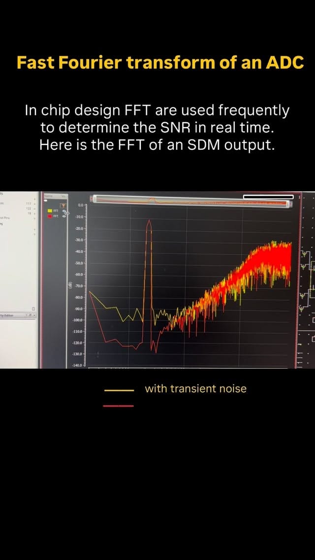 Post 4 by MangalTalks||Chip Design/VLSI -Educator on Instagram (video)