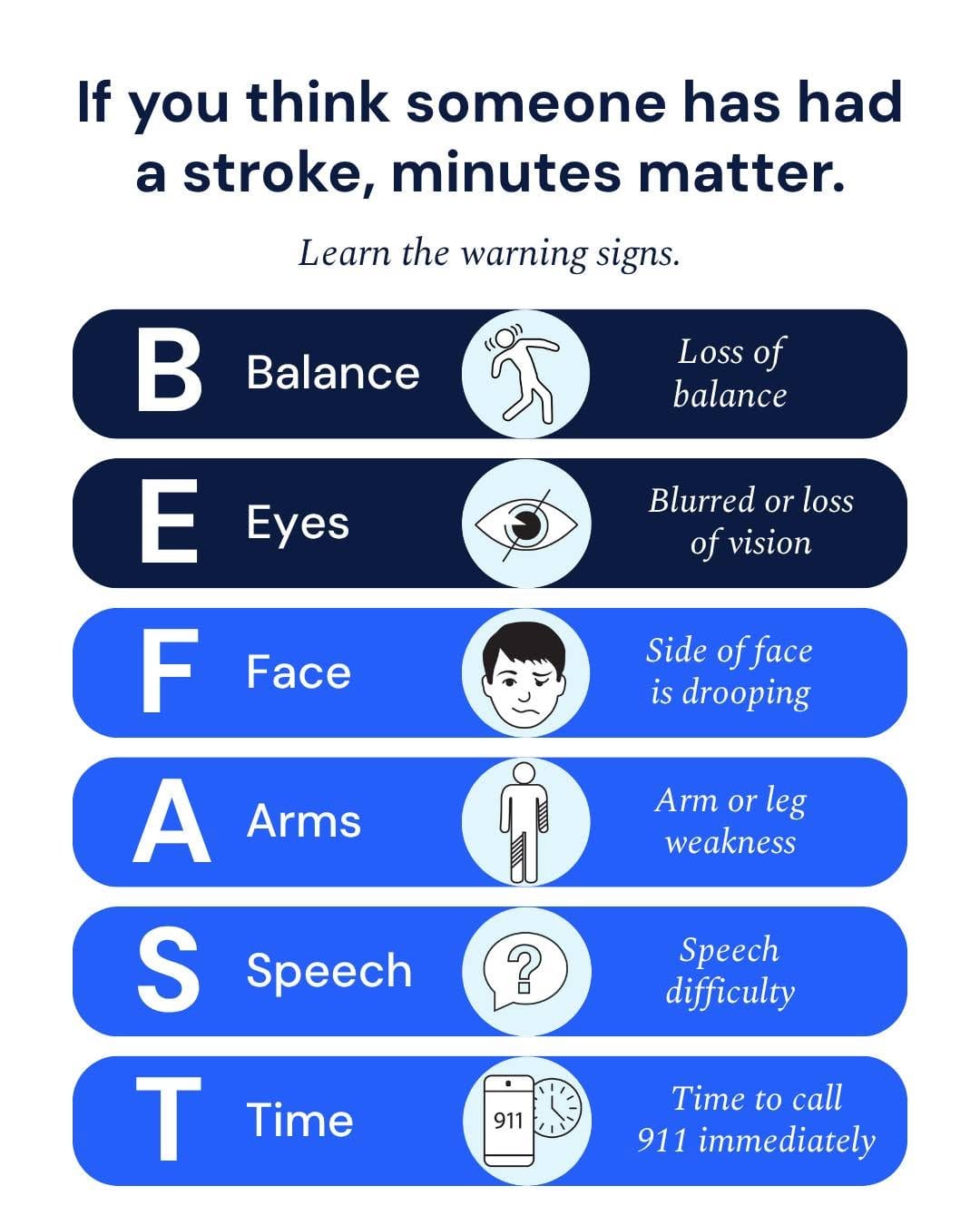 Post 6 by Endeavor Health on Instagram (image)