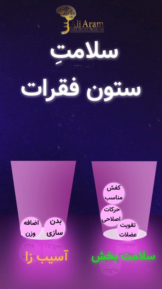 Post 5 by Ali Aramnia on Instagram (video)