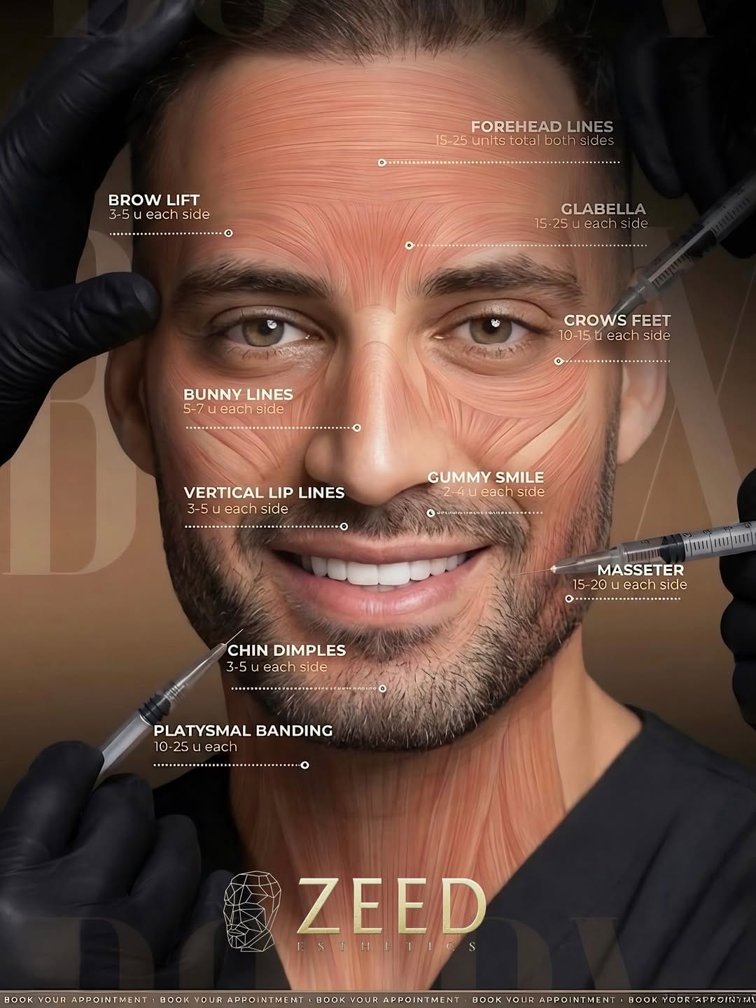 Post 9 by Dr.MohamadZeed/Plastic Surgeon on Instagram (image)