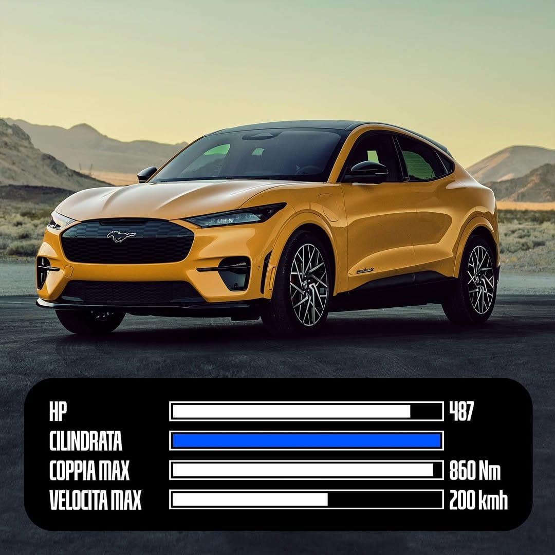 Post 7 by Mustang-Italia Srl on Instagram (image)
