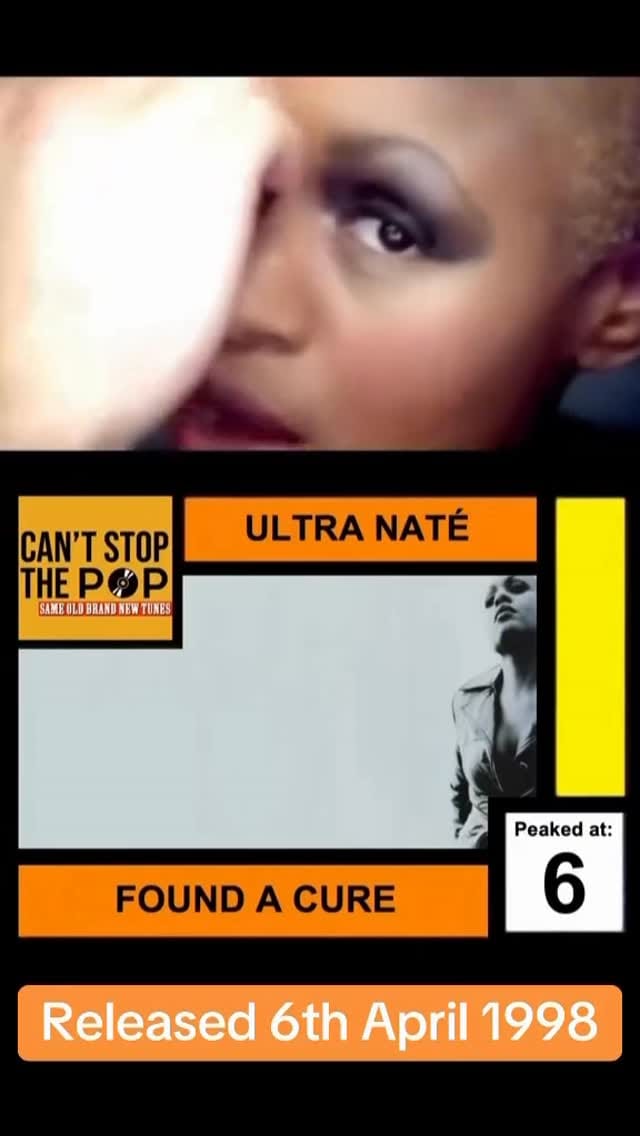 Post 6 by Mood II Swing on Instagram (video)