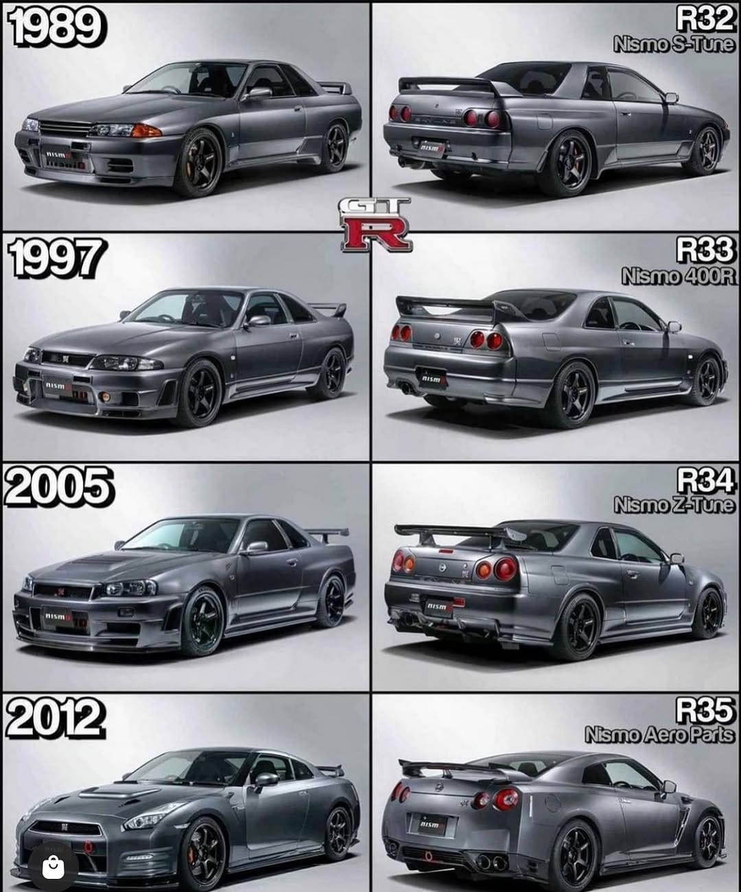 Post 4 by ⚡️JDM AUTOS ⚡️ on Instagram (image)