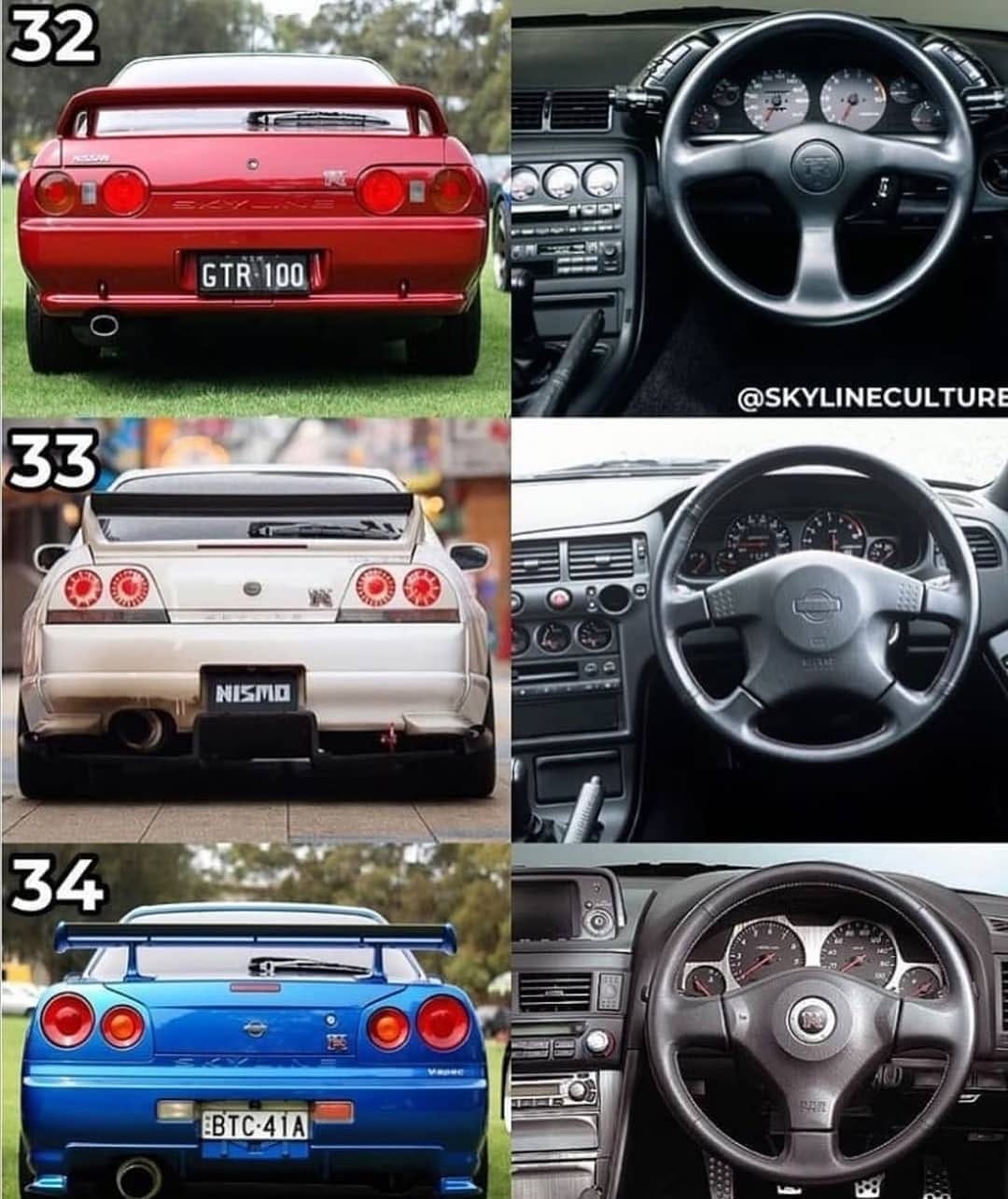Post 10 by Jdm Cars on Instagram (image)