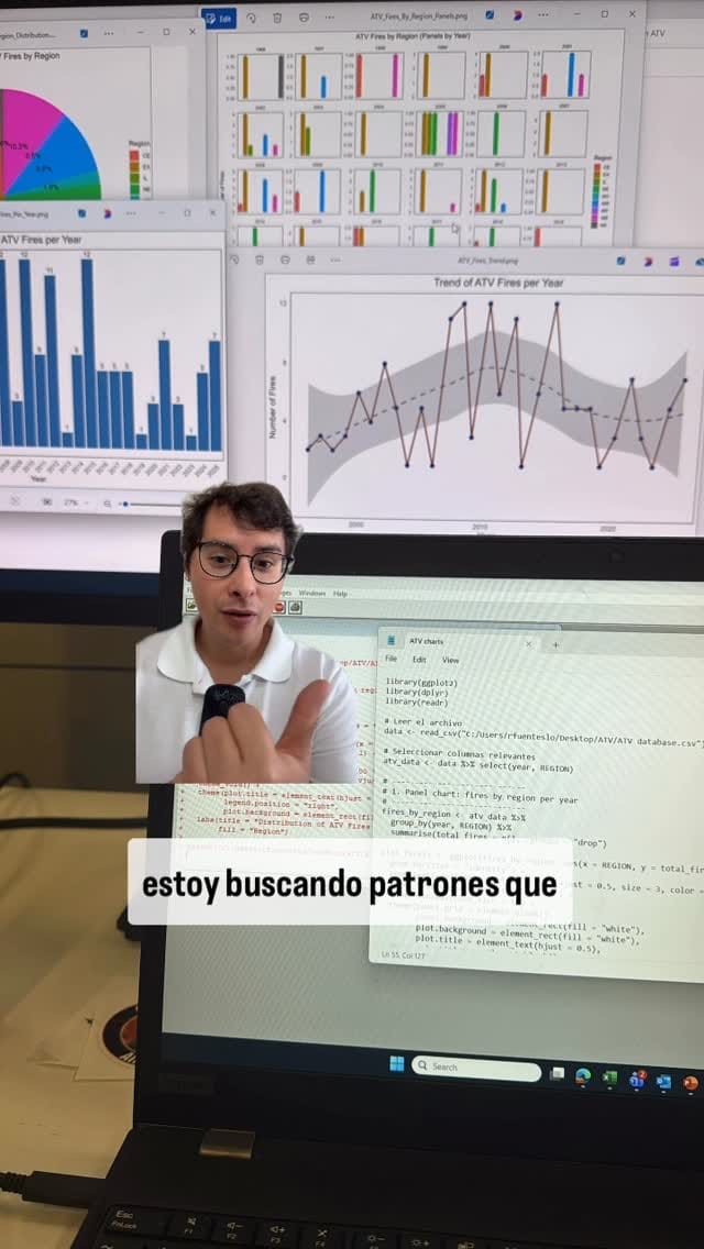 Post 9 by Raúl Fuentes on Instagram (video)