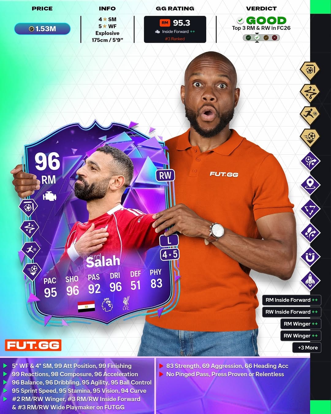 Post 8 by ChuBoi | EA FC 26 | #FC26 on Instagram (carousel)