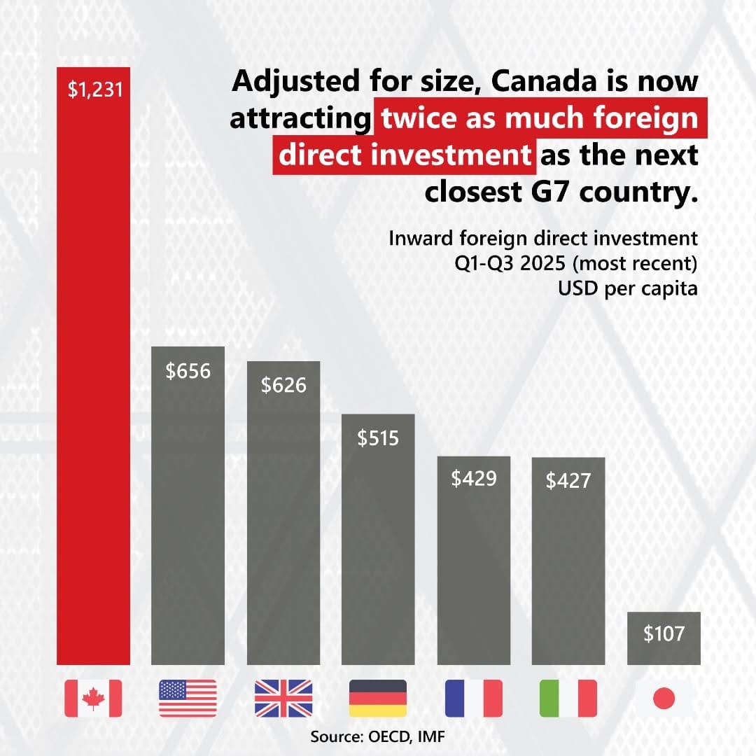 Post 6 by 🇨🇦10 Bagger Stocks Canada on Instagram (image)
