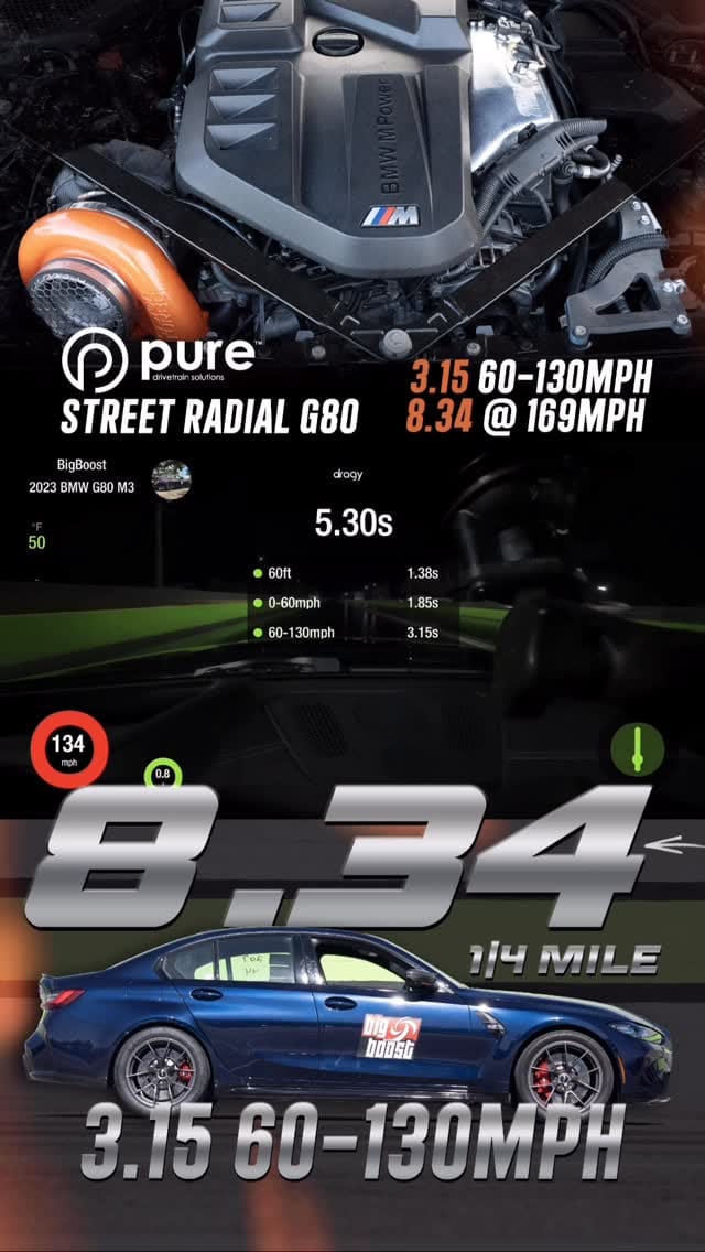 Post 5 by BigBoost, LLC on Instagram (video)