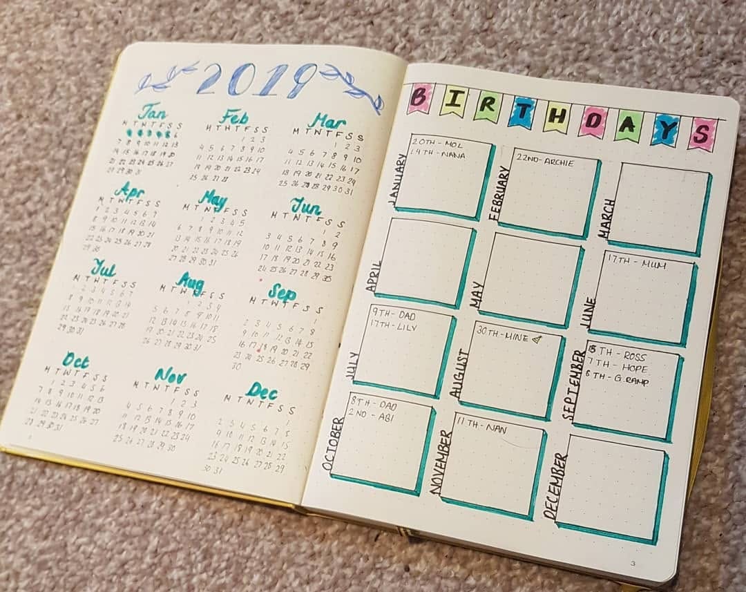 Post 10 by Abbie'sArt on Instagram (image)