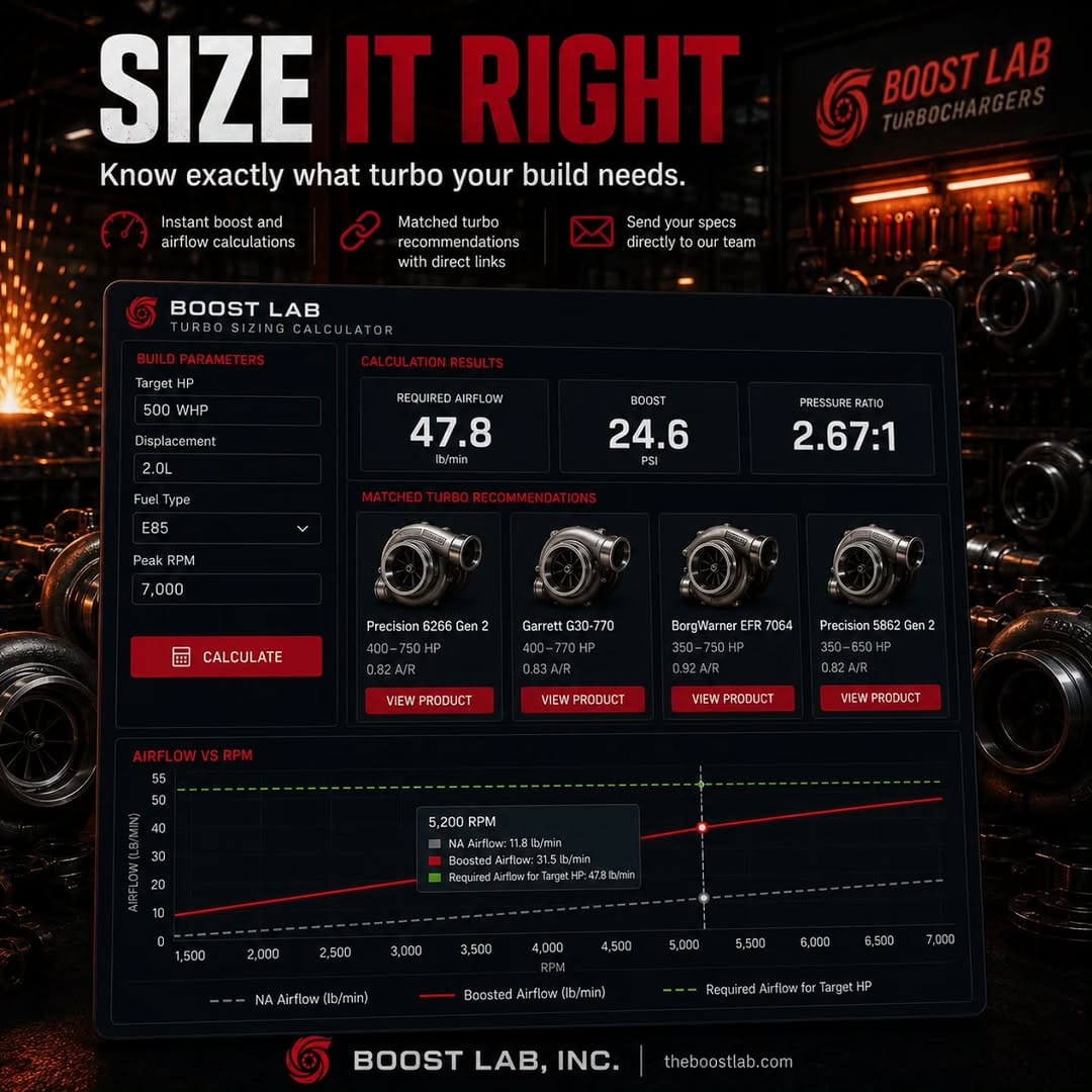 Post 2 by Boost Lab, Inc. on Instagram (image)